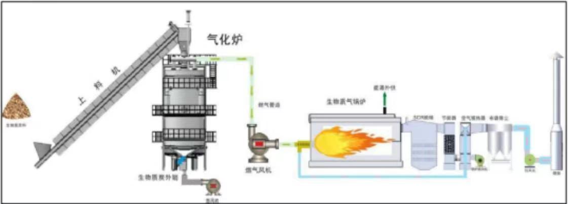 單井抽灌循環地下換熱技術